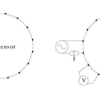 Image result for EIT Study Guide