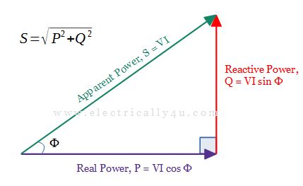 Image result for Computer Notes Class 10 New Course