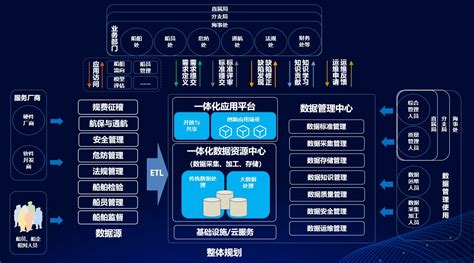 IC卡智能水表-智慧水务-山东和同信息科技股份有限公司