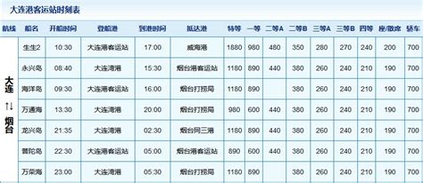 2021十一假期大连到烟台船票时刻表- 大连本地宝