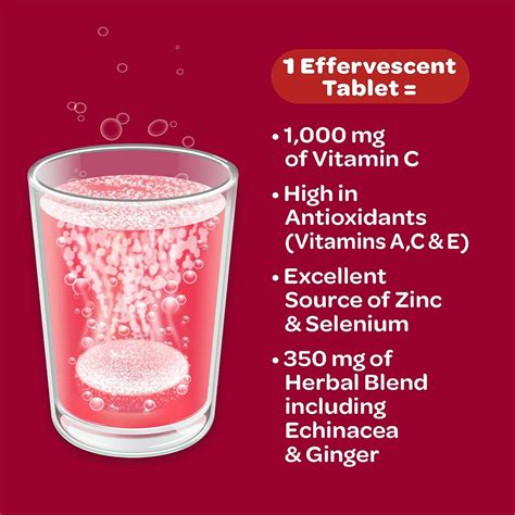 Buy Airborne Very Berry Effervescent Tablets, 10 count - 1000mg of ...