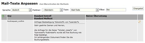 travelseller:kommunikation_dokumente:quartierkommunikation ...