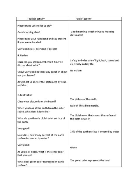 Image result for Science Lesson Examples