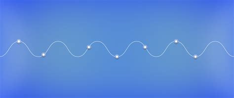 Retail Customer Journey Mapping: How to Create & Use (2025) - Shopify India