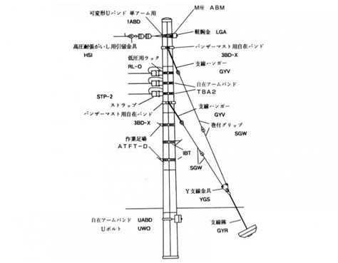 Image result for Advanced Paddle Module Connector Socket