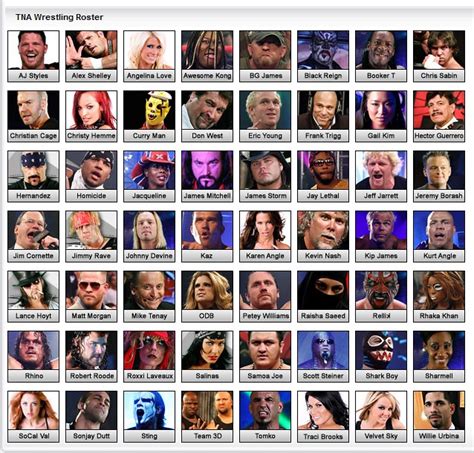 Roster | TNA Wrestling Slammiversary | Courtney | Flickr