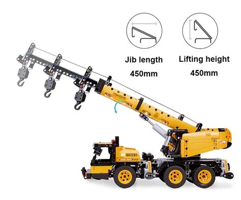 Static Constructor Python 的图像结果