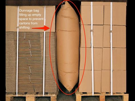 Container Loading 的图像结果