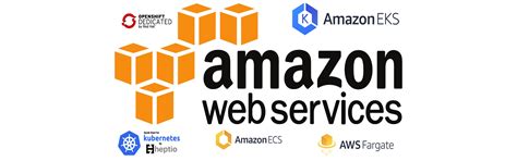AWS Training in Chennai | AWS Certification Course in Chennai