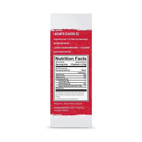 Lakanto Powdered Sugar| Best Sugar Substitute For Healthy Living