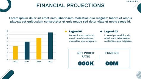 Business Model for Computer Repair 的图像结果
