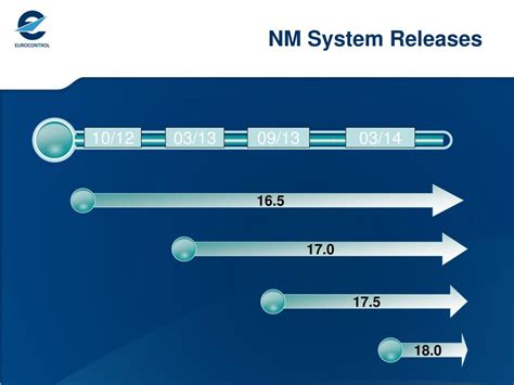 Image result for ASM USMC