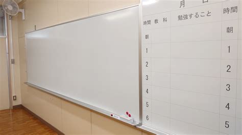 Iteration Control Structures in Java に対する画像結果