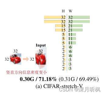 Syntribating Pool 的图像结果