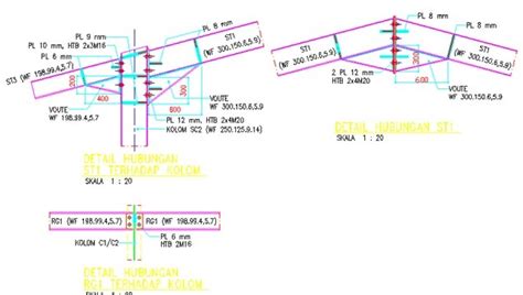 Image result for How to Develop a Problem Statement