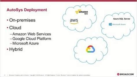 Image result for AutoSys Workload Automation