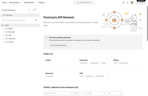 Image result for API Order Postman