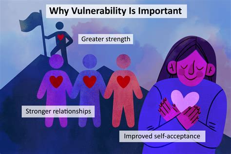Image result for Vulnerability Examples