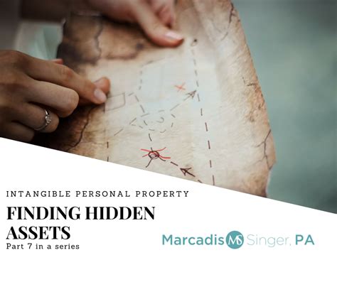 Image result for Intangible Personal Property