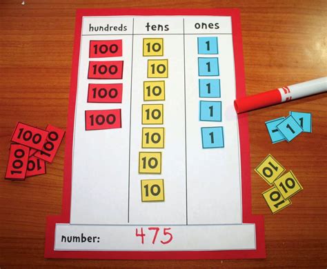 Place Value Mat Printable