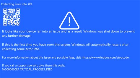 Image result for Stopcode Windows 10 All Images