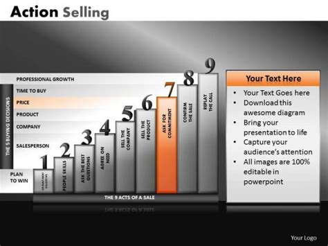 Image result for Multi-Step Chart PowerPoint