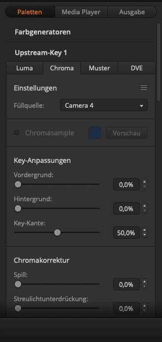 Image result for Atem Mini Pro Chroma Key Setup