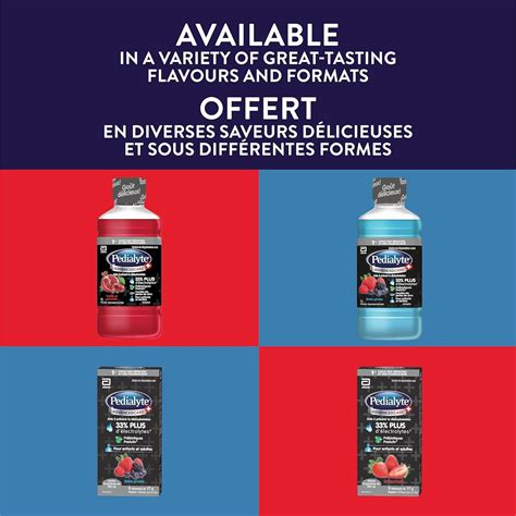 Pedialyte Electrolyte Oral Rehydration Solution Unflavoured 1-L Bottle ...
