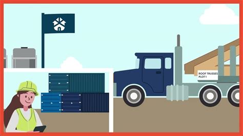 Image result for Buildsync