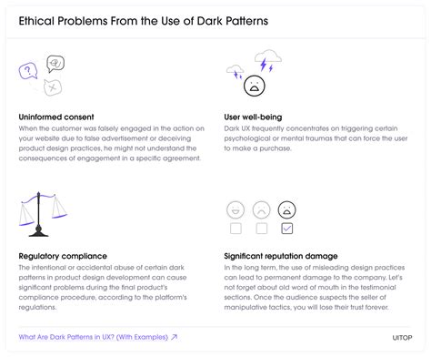 What are Dark Patterns in UX (with Examples) | Uitop
