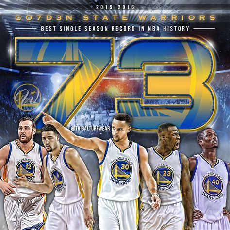 The Golden State Warriors Make History with 73 Victories for Most Wins ...