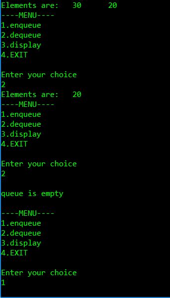 Image result for Circular Queue as Array Visual