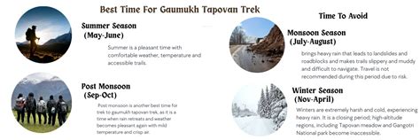 Gaumukh Tapovan Trek Package 2026 | Book Now at Best Price