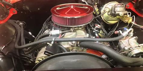 Image result for Write a Summary Using the IVF Method