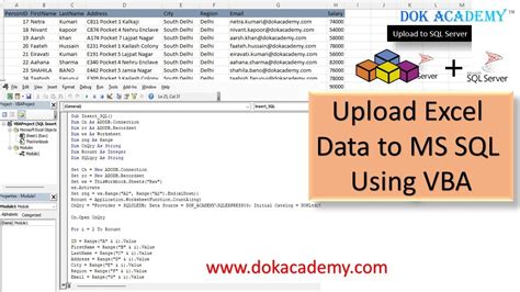 Image result for Excel VBA SQL Database