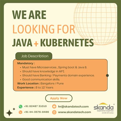 Image result for Subangi Java Developer