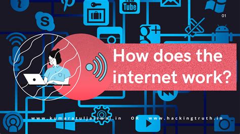 How does the internet work? | Hacking Truth.in
