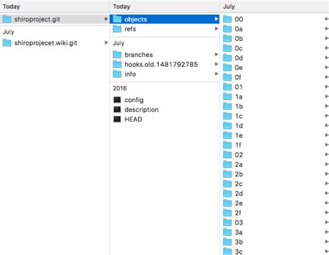 Image result for Git Source Code