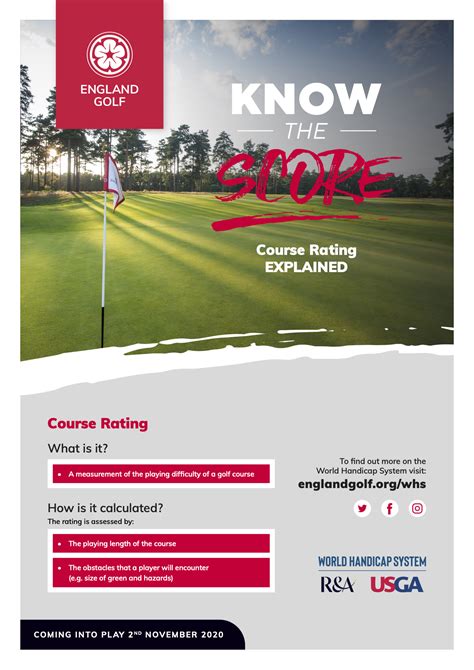 Image result for Course Rating