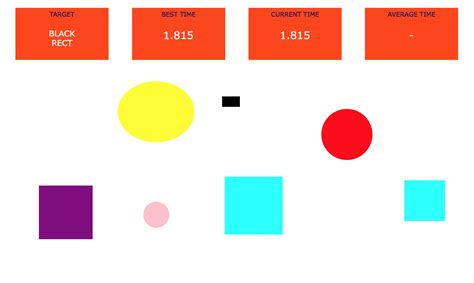 Image result for Learn JavaScript the Easy Way