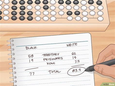 Image result for Go Game Tutorials