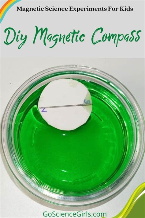 Image result for DIY Compass Cut Out