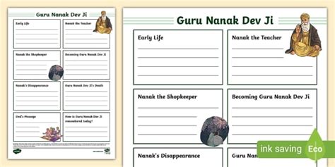 Guru Nanak Dev Ji Fact File Template (teacher made) - Twinkl