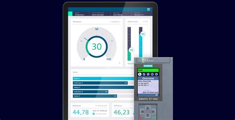 wincc 的图像结果