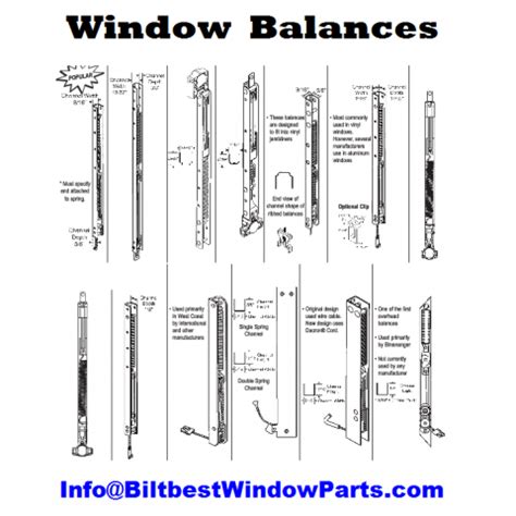 Image result for Window Spring Balance Drawing