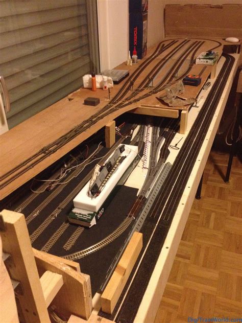 Image result for Http N Layout Trains