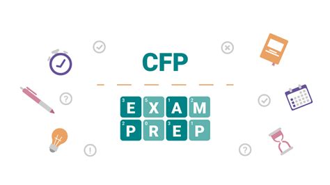 Image result for CFP Exam Tutorials