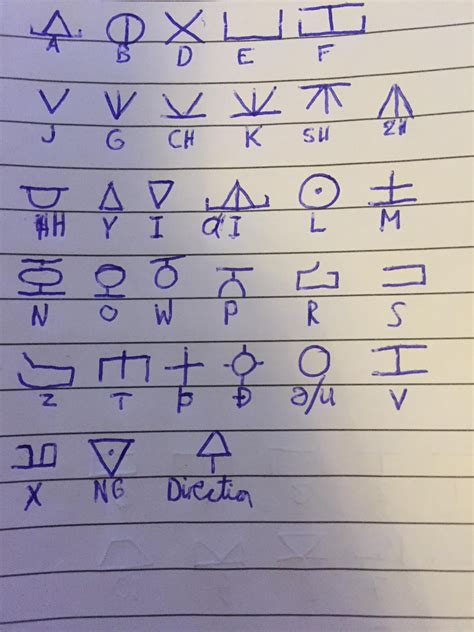 Conlang Numbers 的图像结果