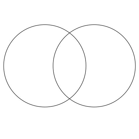 Blank Venn Diagram Template