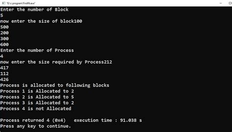 Image result for First Fit Program in C